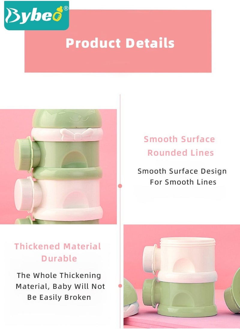 Bybeo - Baby 2PCS Portable Travel Milk Formula Dispenser Containers Candy Fruit Snack Storage Container with Scoop and Visual scale, BPA Free - Image 1