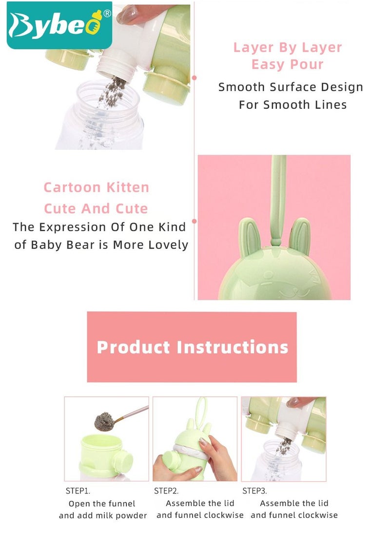 Bybeo - Baby 2PCS Portable Travel Milk Formula Dispenser Containers Candy Fruit Snack Storage Container with Scoop and Visual scale, BPA Free - Image 1