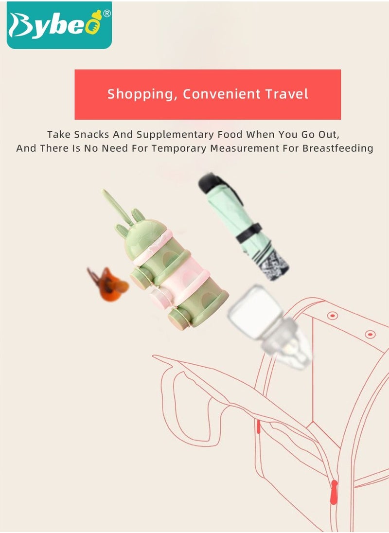 Bybeo - Baby 2PCS Portable Travel Milk Formula Dispenser Containers Candy Fruit Snack Storage Container with Scoop and Visual scale, BPA Free - Image 1
