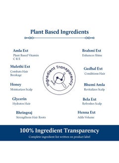 Blue Nectar Blue Nectar Anti Hair Fall Shampoo with Amla, Honey and Mulethi, Paraben and Sulfate Free Shampoo for Women and Men | Plant Based Hair Shampoo for Thick Hair (10 Herbs, 200 ml)  - Image 5