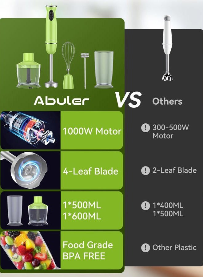 Abuler 5 in 1 Hand Blender, 800W Hand Blender, 12 Speed BPA Free Hand Blender with Mixing Cup, Chopper, Whisk and Milk Frother for Soup, Smoothies, Sauce, Baby Food - Image 3