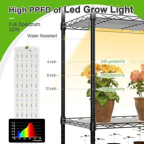 Abimars 5-Tier Mini Greenhouse with Grow Light, Shelf Height Adjustable Metal Plant Shelf with PVC Cover and Wheels, Includes 4-Pack Full Spectrum Plant Lights, 11x16x57inch - Image 4