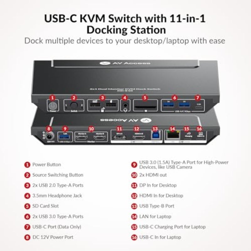 منصة تبديل KVM لألعاب المكاتب المنزلية لشاشتين / جهازي كمبيوتر: ألومنيوم، أسود، شاشة مزدوجة 4K، دعم EDID، 1G Ethernet، شحن USB-C بقوة 100 وات، 3 × USB 3.0 - Image 2