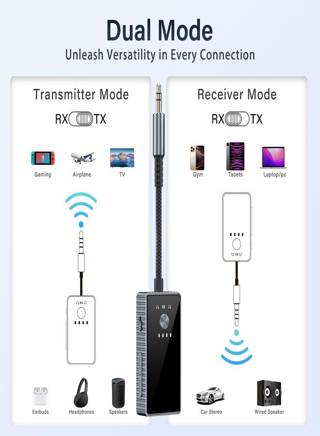 Jadebones Jadebone EB01 - Airplane Bluetooth Adapter for 2 AirPods or Headphones, 3.5mm AUX Wireless Audio Transmitter and Receiver for Airplane Travel, Car, Gym, TV and More - Image 3