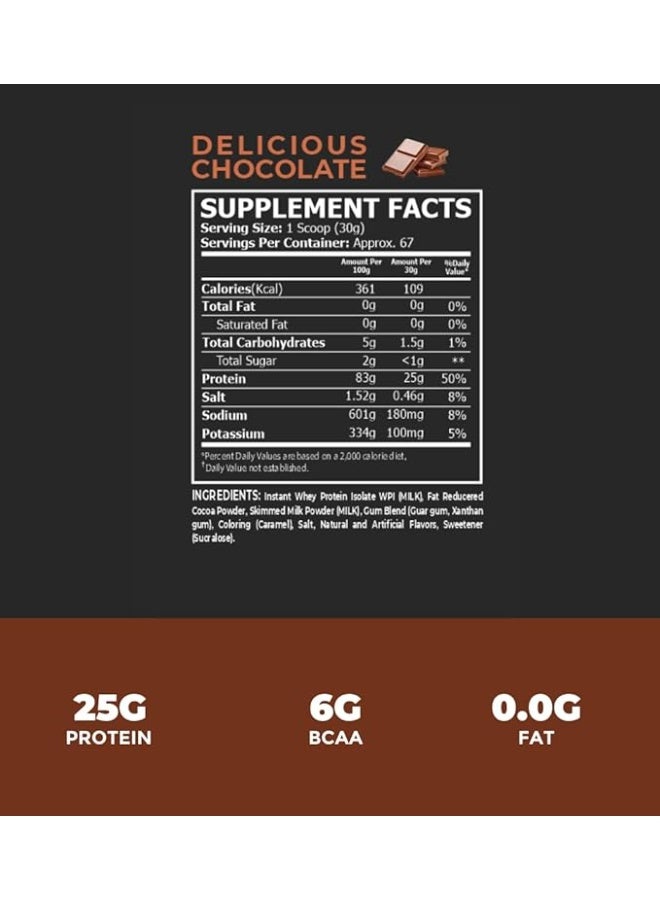 CORE CHAMPS ISOLATE 4.4LBS/2KG DELICIOUS CHOCOLATE - Image 4