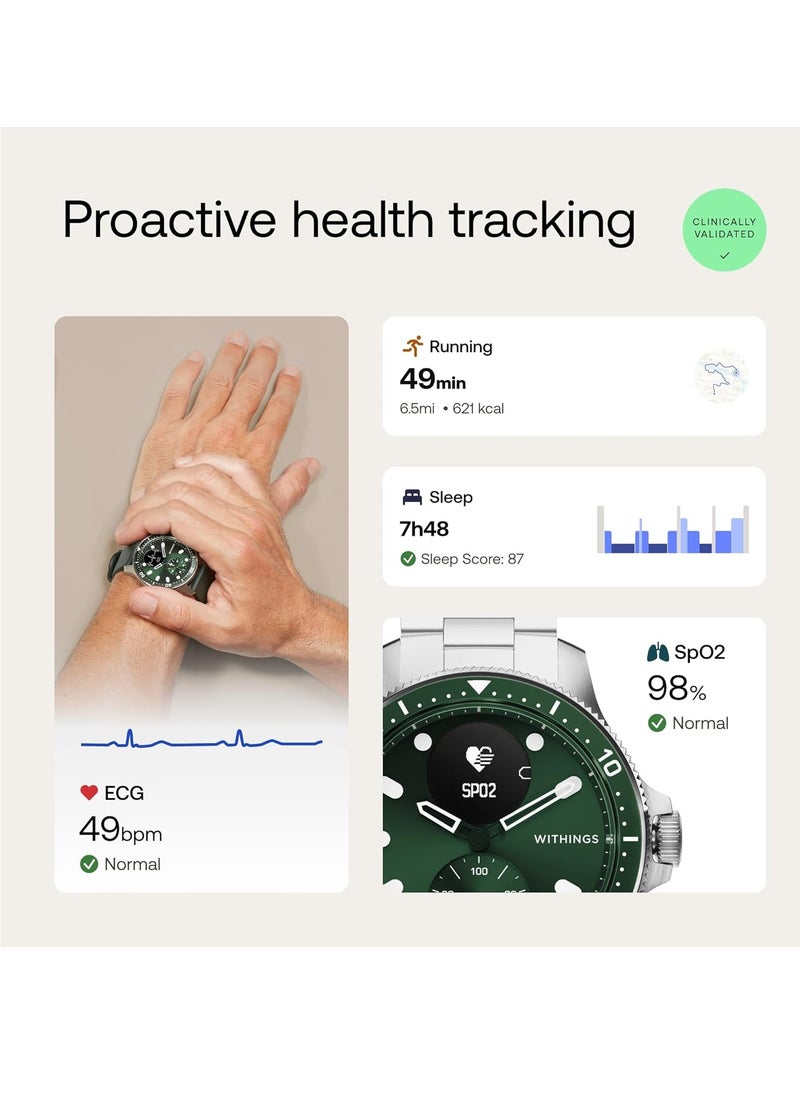 ScanWatch Horizon – ساعة ذكية هجينة مع تخطيط كهربية القلب ومعدل ضربات القلب ومقياس الأكسجين في الدم - عمر بطارية 30 يومًا - ساعات ذكية للنساء، ساعة ذكية للرجال، متتبع لياقة بدنية - Android وiOS - pzsku/ZA6E5B51DF68FC2BBF63BZ/45/_/1740138748/57faeccb-3b29-47b9-8177-17e40f9c0819