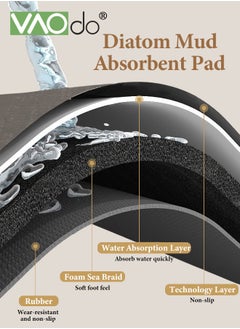 VAOdo 2PCS Kitchen Mats Kitchen Rugs Cushioned Anti Fatigue Kitchen Mats for Floor, Non-Slip Standing Desk Mat Waterproof Kitchen Rug Set for Kitchen Floor Office 50*80+50*160cm  - Image 3