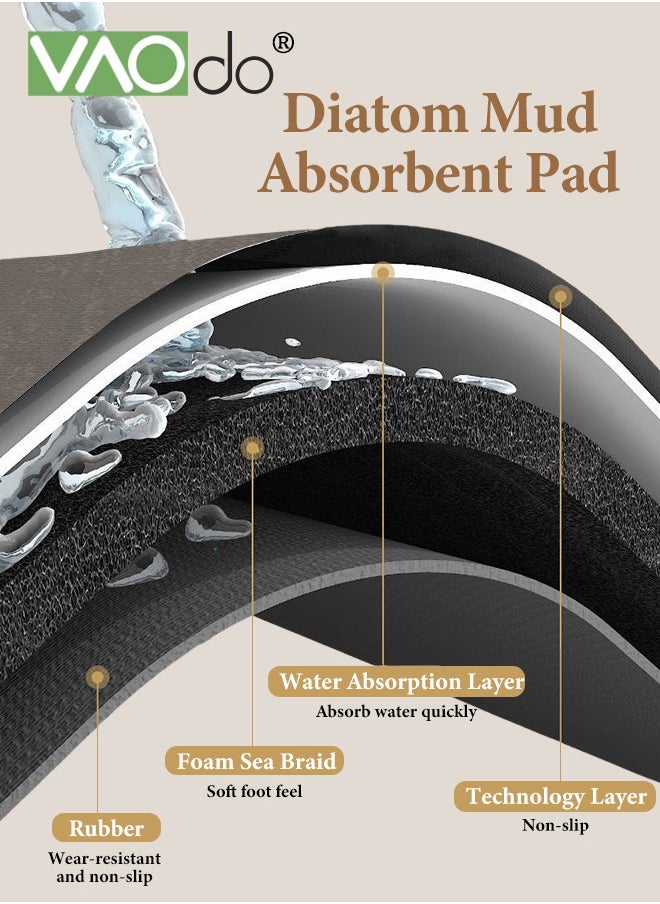 VAOdo 2PCS Kitchen Mats Kitchen Rugs Cushioned Anti Fatigue Kitchen Mats for Floor, Non-Slip Standing Desk Mat Waterproof Kitchen Rug Set for Kitchen Floor Office 50*80+50*160cm  - Image 3