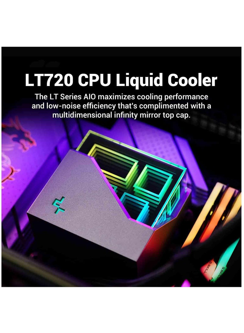 360mm Liquid CPU Cooler with 4th Gen Dual-Chamber Pump, 3100RPM, Multidimensional Infinity Mirror ARGB, Anti-Leak Technology, Compatible with LGA 1700/1200/1151/1150/1155 & AMD AM4/AM5. - Image 4