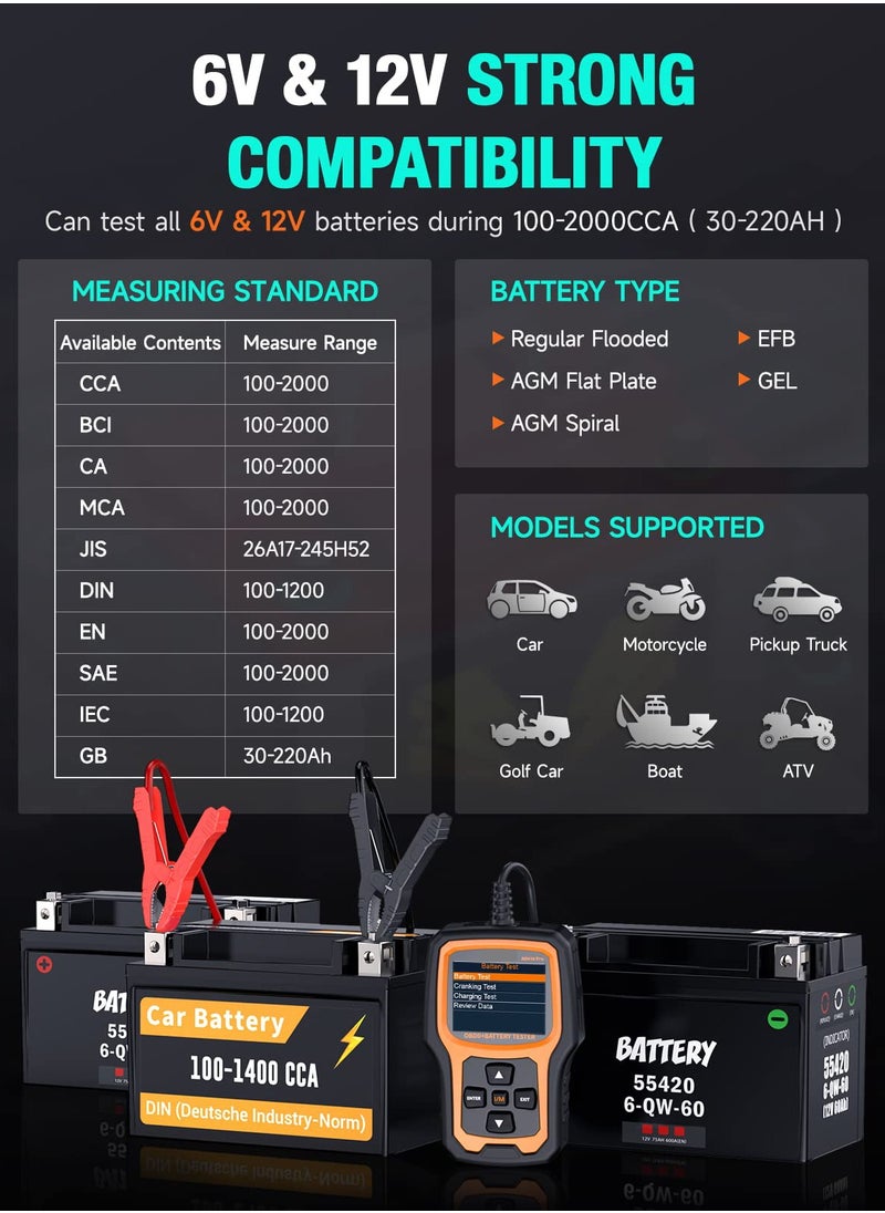2 in 1 OBD2 Scanner Battery Tester, OBD2 Scanner Diagnostic Tool, for Car Check Engine Code Reader Scan Tool, Full OBDII Diagnosis and Charging Cranking Test, EVAP Live Data