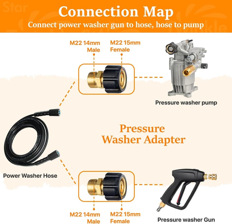 Twinkle Star Pressure Washer Adapter Set, Quick Disconnect Kit, M22 14 mm Quick Connect Swivel to 3/8'' Quick Connect Fittings, 3/4" to Quick Release 9 Sets - Image 4