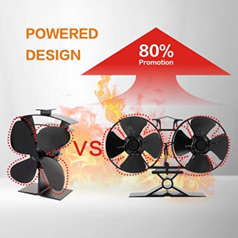 Fire Fans for Stove, Upgrade 8 Blades Stove Fan Wood/Log Burners Fan and Woodburner Fireplace Fan Silent Operation Eco Friendly and Increased Efficient for Large Room. - Image 5