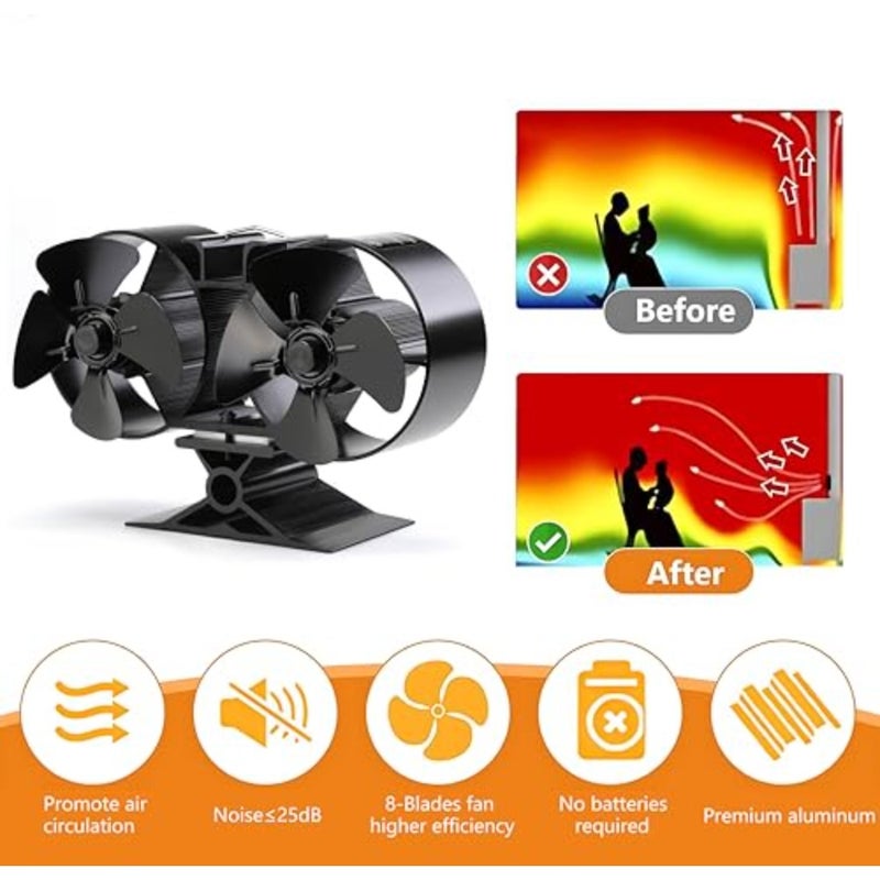 Fire Fans for Stove, Upgrade 8 Blades Stove Fan Wood/Log Burners Fan and Woodburner Fireplace Fan Silent Operation Eco Friendly and Increased Efficient for Large Room. - Image 2