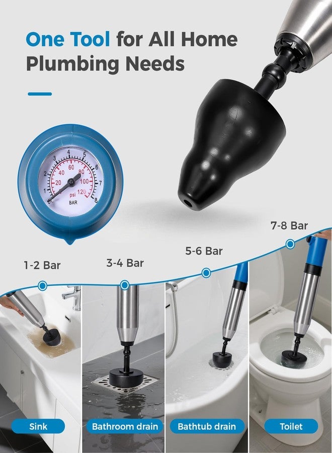 BOTEMY High Pressure Toilet Plunger & Drain Auger with Real-Time Gauge, Heavy-Duty Air Unclogger for Toilets, Sinks & Drains - Image 5