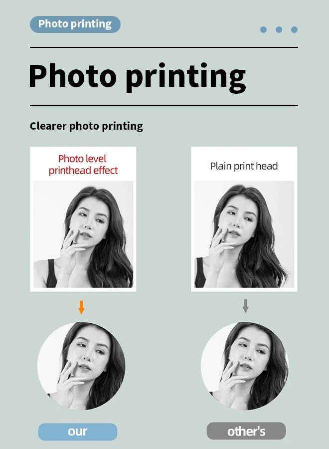 Mini Label Printer, Portable Multi-function Inkless Sticker Maker, Free Cut Small Pocket Printer, Bluetooth Wireless Thermal Printer, Support Android iOS, With One Roll of Printing Paper, For Photo - Image 2