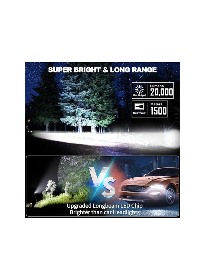 PROMASS Rechargeable Flashlights High Lumens - 20,000LM Super Bright Small Pocket Magnetic Flashlight, 8 Modes LED Tactical Flash Light, Dual Button Powerful Flashlight for Camping (2, Pure Black) - Image 3