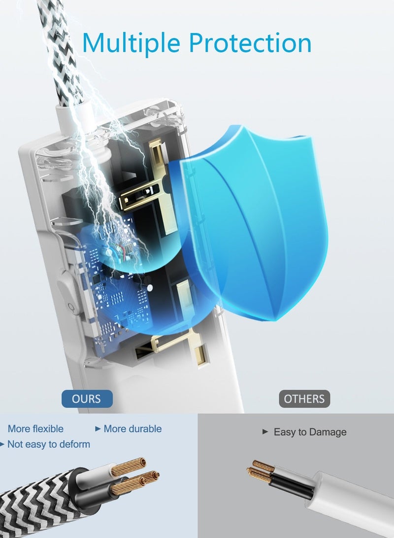 Lencent Extension Lead with USB C Port, 3250W 13A, 6 Way Outlets Power Strip with 1 USB-C and 2 USB Slots, Multi Power Plug Extension with 1.8M Braided Extension Cord for Home Office, White - Image 5