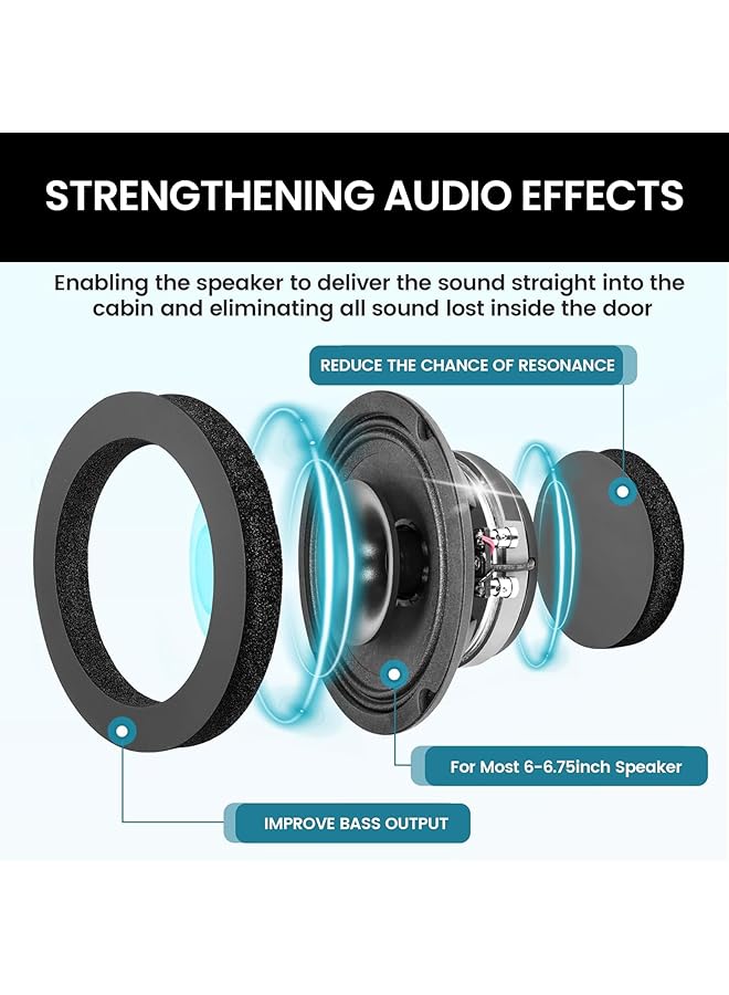 YARDHOBI 6.5" Foam Speaker Enhancer, 4Pcs Self Adhesive Speaker Fast Rings, Universal High Rebound Sponge Bass Blocker Kit For Car Door, Fits For 6" 6.5" Car Door  - Image 3