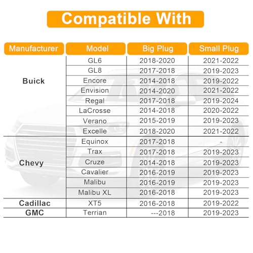 Linkstyle Car Auto Start Stop Disable Delete Eliminator Disabler Canceller Wiring Harness,for Chevy Equinox Malibu (2013-2018),for Cadillac CT6 XT4 XT5 XT6 (2013-2018),for GMC Buick Enclave - Image 3