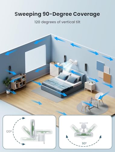 Shinebella 8.5-Inch Quiet Wall-Mounted Oscillation Fan with Remote & Timer, 4-Speed Adjustable for Small Bathrooms, Indoor Bedroom Cooling for RV, Adjustable Tilt, 5.92 ft Cord, Garage Cooling Fan for Home - Image 2