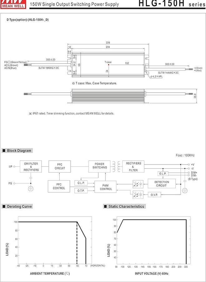 Mean Well HLG 150H 20A 150W LED Power Supply 20V 7 5A Single Output with PFC - Image 5