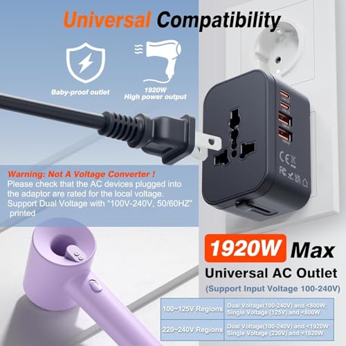 rts PD20W (2 Type C 2 USB) Travel Essentials Universal Travel Adapter with 1920W Heavy Duty Power Built in Dual USB & Type C Fast Charger Ports Plug International All in One Portable Travel Adapter - Image 4
