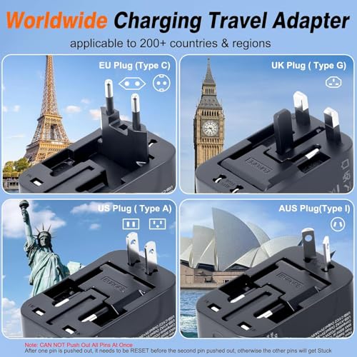 rts PD20W (2 Type C 2 USB) Travel Essentials Universal Travel Adapter with 1920W Heavy Duty Power Built in Dual USB & Type C Fast Charger Ports Plug International All in One Portable Travel Adapter - Image 3