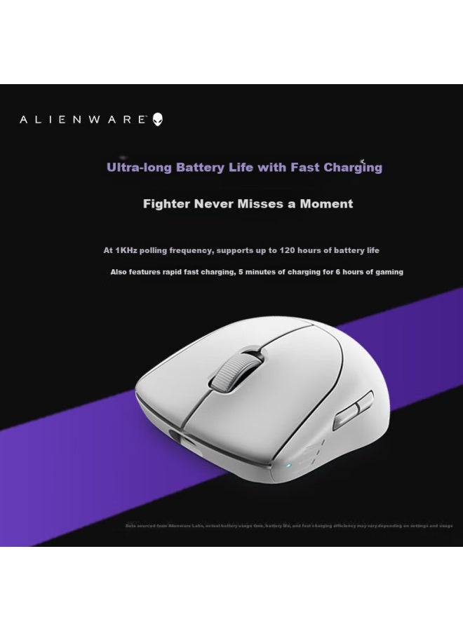 Alienware Pro Gaming Keyboard And Mouse Set: Professional Wireless Dual-mode Gaming Mouse, 75% Layout Mechanical Keyboard With Hot-swappable Keys, Holiday Gift, Black - Image 2