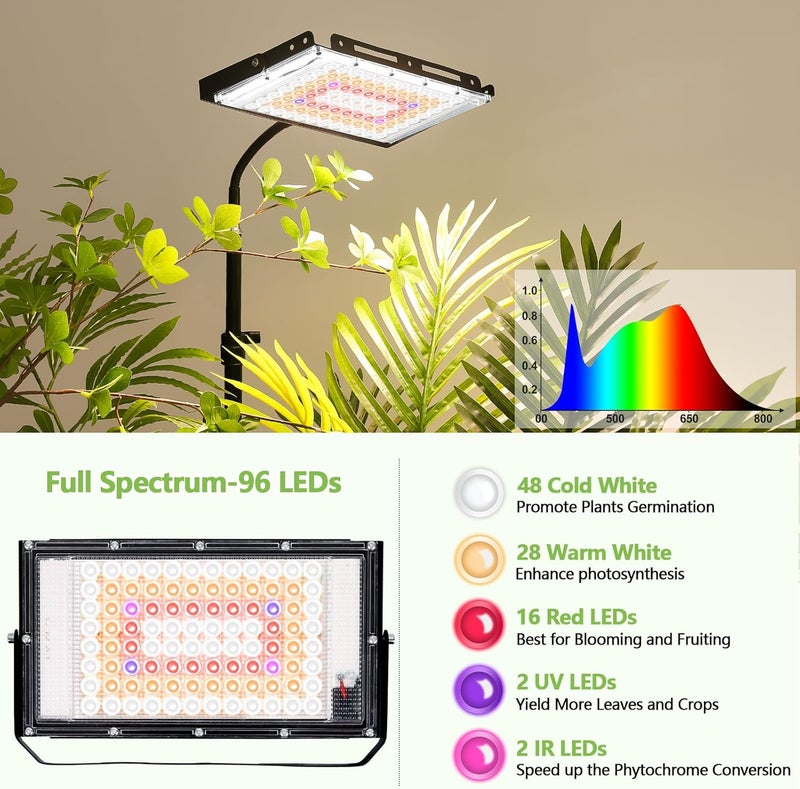 LBW Stand Grow Lights for Indoor Plants, Full Spectrum 96 LEDs Plant Grow Light, Upgraded Floor Grow Lamp with Adjustable Tripod Stand 21-68in, On/Off Switch,Ideal for Tall Large Houseplant Growing - Image 4