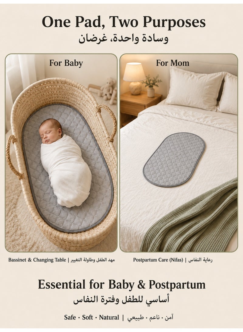 SQ Kids 3-Pack Waterproof Bamboo Diaper Changing Pad Liners - Reusable & Washable Oval Changing Mat for Diaper Bags & Changing Tables - 68x35.5cm (2 Grey, 1 White) - Image 2