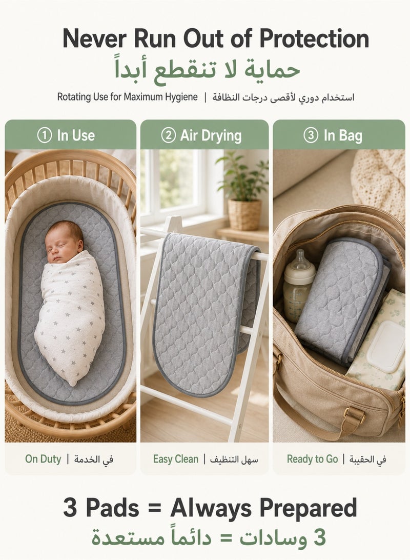SQ Kids 3-Pack Waterproof Bamboo Diaper Changing Pad Liners - Reusable & Washable Oval Changing Mat for Diaper Bags & Changing Tables - 68x35.5cm (2 Grey, 1 White) - Image 4