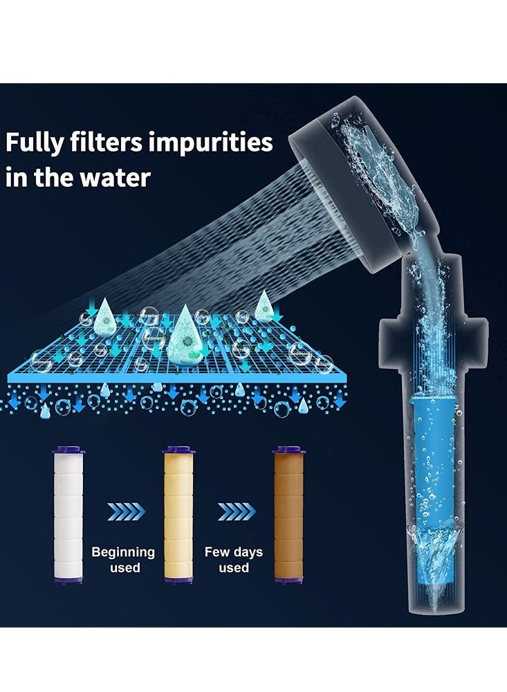 Shower Heads, High Pressure Handheld Turbo Fan Shower, Hydro Jet Shower Head Kit and Pause Switch, Water Softener Shower Head Hydro Shower Jet Head Turbo charged Shower Head Blue - Image 4