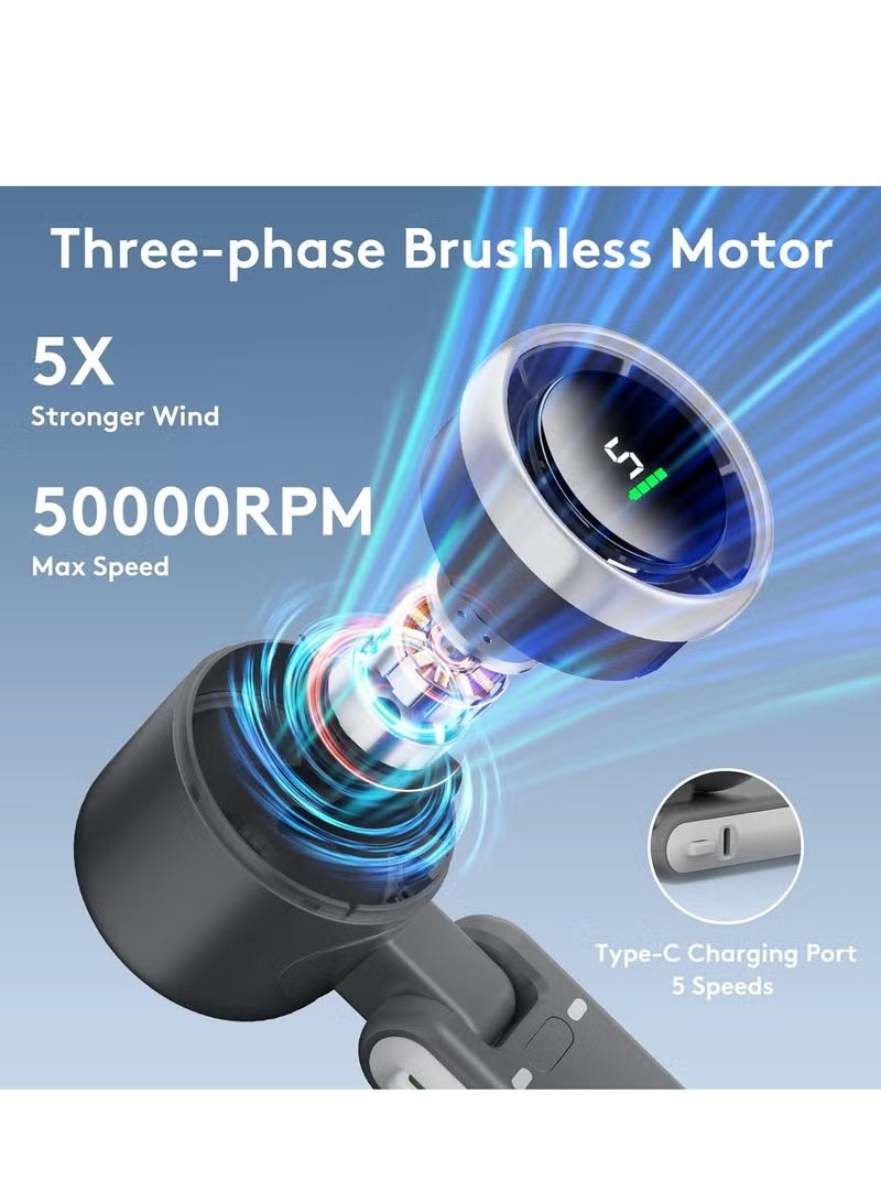ZONBON Portable Handheld Mini Fan, Foldable Powerful Winds Turbo Fan, 9000mAh Battery & 50000RPM Speed, USB Rechargeable Personal Fan with 5 Speed, Digital Display For Women Men Travel Camping Outdoor - Image 2
