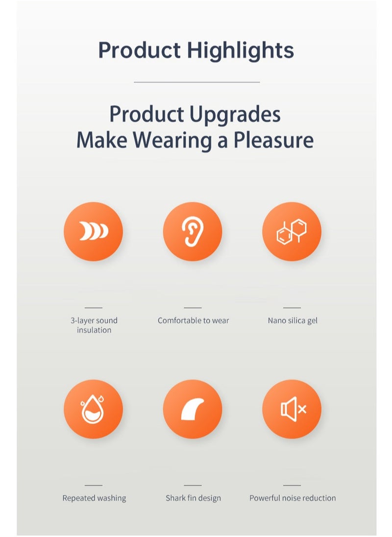 Ssovi - 3 pairs Reusable Silicone Ear Plugs, Waterproof Hypoallergenic Noise Reduction Earplugs for Hearing Protection, Suitable for Sleeping,Snoring, Swimming,  Airplanes, Work, Studying - Image 1