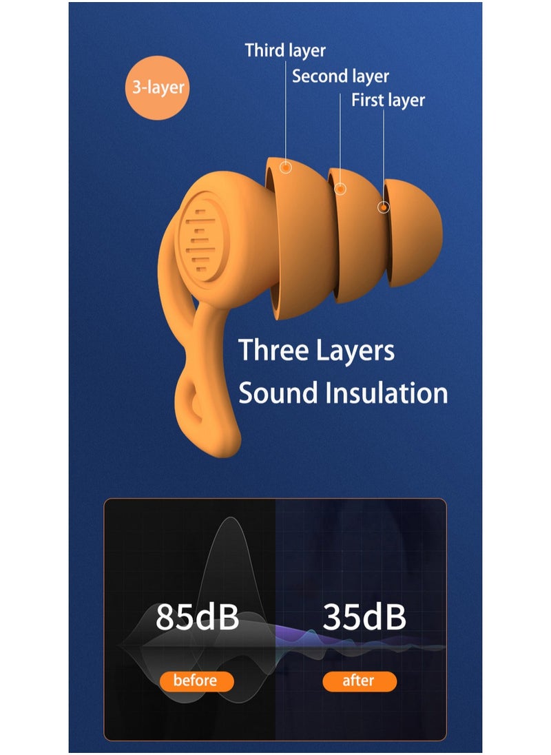 Ssovi - 3 pairs Reusable Silicone Ear Plugs, Waterproof Hypoallergenic Noise Reduction Earplugs for Hearing Protection, Suitable for Sleeping,Snoring, Swimming,  Airplanes, Work, Studying - Image 1