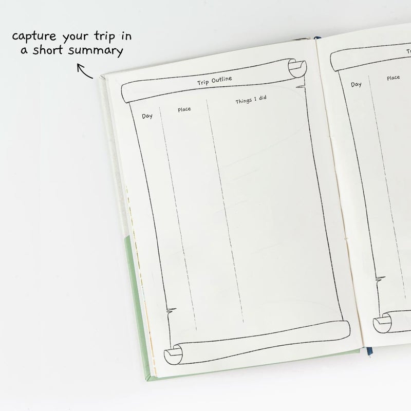 The Journal Lab My Travelogue Travel Journal Scrapbook for Adults & Kids; Travel Diary with Pockets, Space for Fun Prompts, Travel Memories; Best for Travel Gifts, 176 pages Forest Green - Image 4