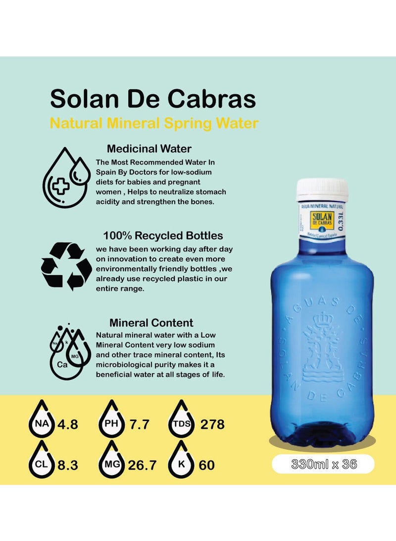 SOLAN DE CABRAS Solan de Cabras healthy Mineral Water 330mlx36 | Best Price  UAE | Dubai, Abu Dhabi