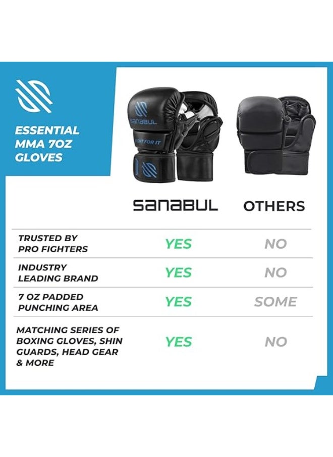 Sanabul  Essential 7 oz MMA Gloves Men & Women | Gloves for Martial Arts Sparring & Training Gloves | Hybrid MMA Kick Boxing Gloves Men | Grappling Gloves (Black/Blue, Small/Medium)  - Image 4
