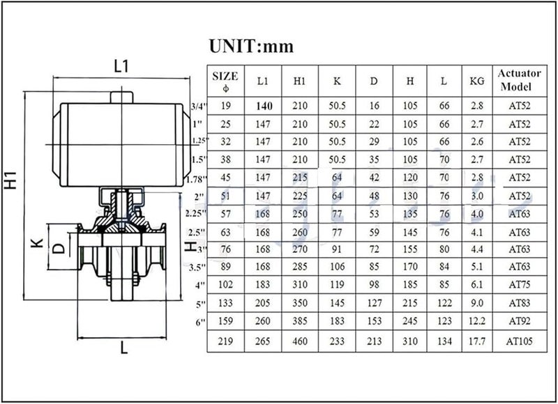304 Stainless Steel 1 1 2 Inch 50 5MM Pneumatic Butterfly Valve Tri Clamp Silicone Seated