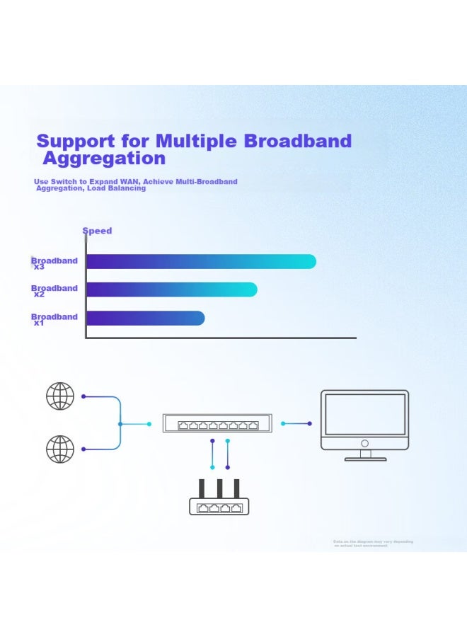 Keeplink Kp-9000 Intelligent Managed 4-port 2.5g + 2 10g Switch, Supports Port Aggregation, Vlan Segmentation, Paired With Nas Optical Modem - Image 2