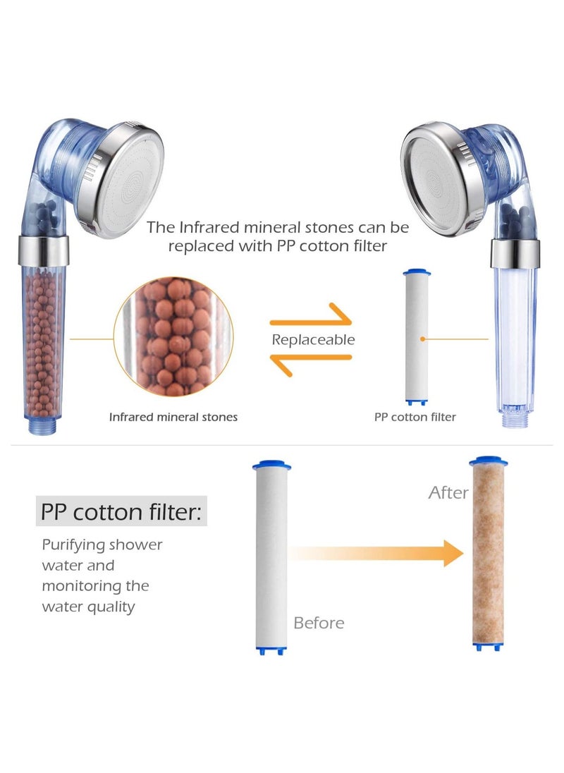 RATSAW - Shower Head Filter 10 Pack PP Cotton Filter Cartridge Detachable Propeller Hydro Jet Shower Head Filter Shower Filters For Filtered Showerheads - Image 1