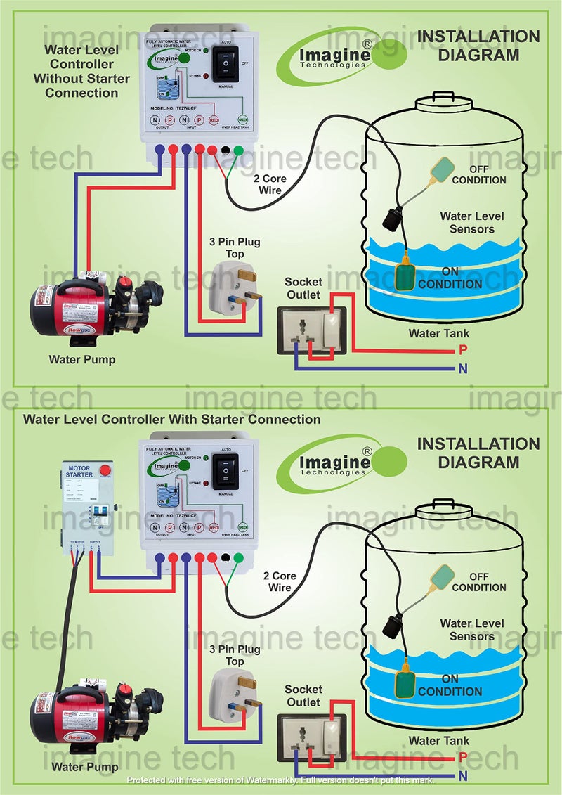 Imagine Technologies Fully Automatic Water Level Controller and Indicator with Float Sensor (IT82WLCF). - Image 3