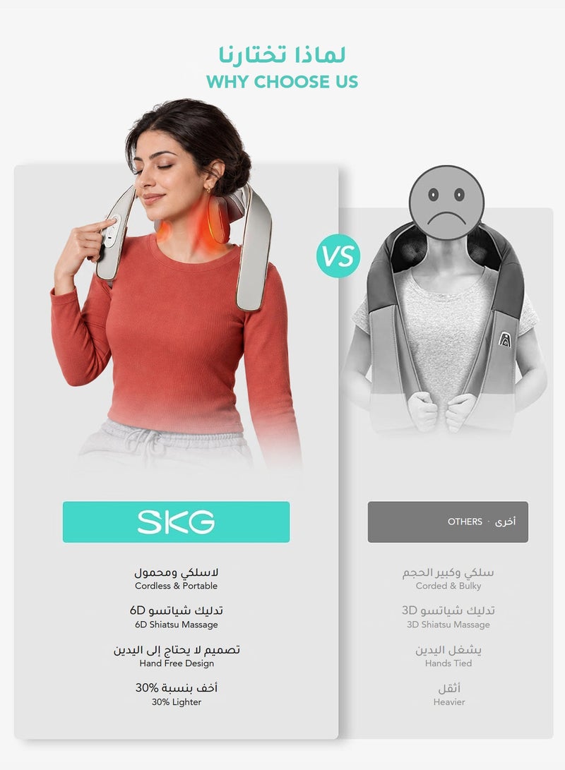 إس كيه جي جهاز تدليك الرقبة والكتفين SKG H5 Mini مع تدفئة، 6 رؤوس تدليك، 3 أساليب تدليك، بدون استخدام اليدين، رمادي - Image 5