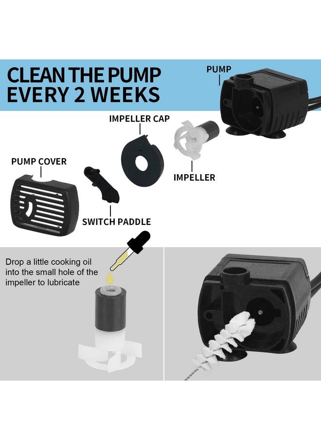 furrybaby Pet Water Fountain Replacement Pump And Light Set (For Square Water Fountain)  - Image 3