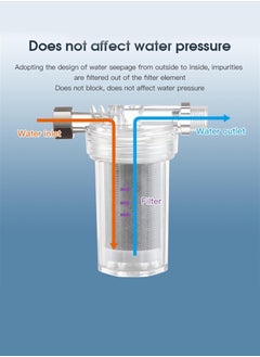 TAYRAN Faucet filter spray water filter front faucet extender ceramic/activated carbon core kitchen gadget grey large  - Image 4