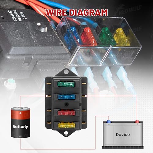 RED WOLF 4 Way Blade Fuse Block Box Holder w/Standard Circuit 10V-32V DC for Automotive Truck Boat Marine RV Van Vehicle Power Distribution Panel Damp-Proof Cover - Image 3