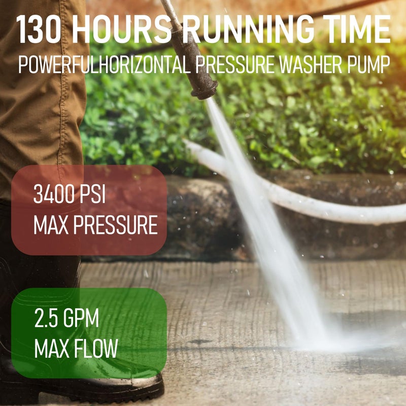 Hourleey مضخة غسالة ضغط أفقية هورلي 3/4" عمود، 3400 PSI 2.5 GPM، مضخة بديلة لغسالة الضغط، مضخة غسالة ضغط للغسالة الغازية، متوافقة مع سيمبسون، ريوبي، هوندا - Image 5