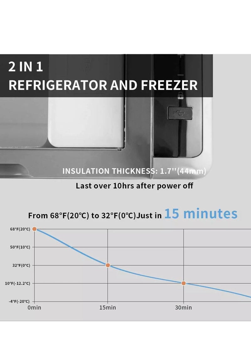 Alpicool G22 Car Fridge 22 Litre Mini Fridge 12/24v Car Refrigerator Portable Camping Fridge Freezer Truck Electric Cool Box for Campervan RV Boat Travel Picnic,-20℃ to 20 ℃/Low Consumption - Image 5