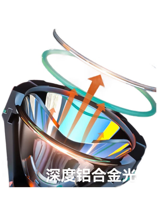 Warsun W68 Headlamp, Long Battery Life, Led Night Fishing, High Brightness, Rechargeable, Ultra-Bright, Head-Mounted Flashlight, Waterproof, Mining Lamp, Fishing - Image 2