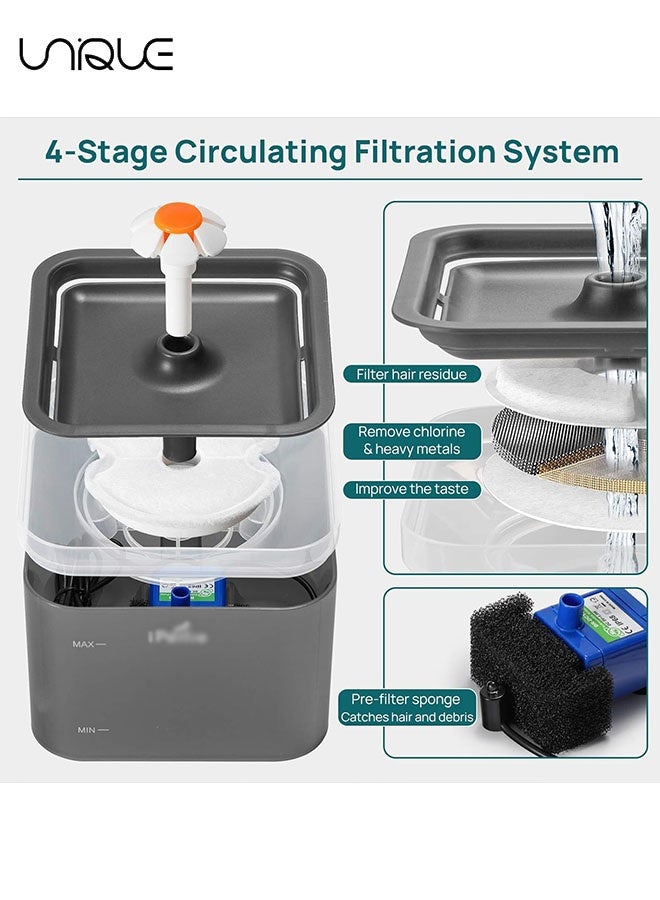 يونيك 10 قطع - فلتر إسفنجي لاستبدال نافورة مياه القطط، فلتر إسفنجي لشرب الحيوانات الأليفة في نافورة الكلاب - Image 5